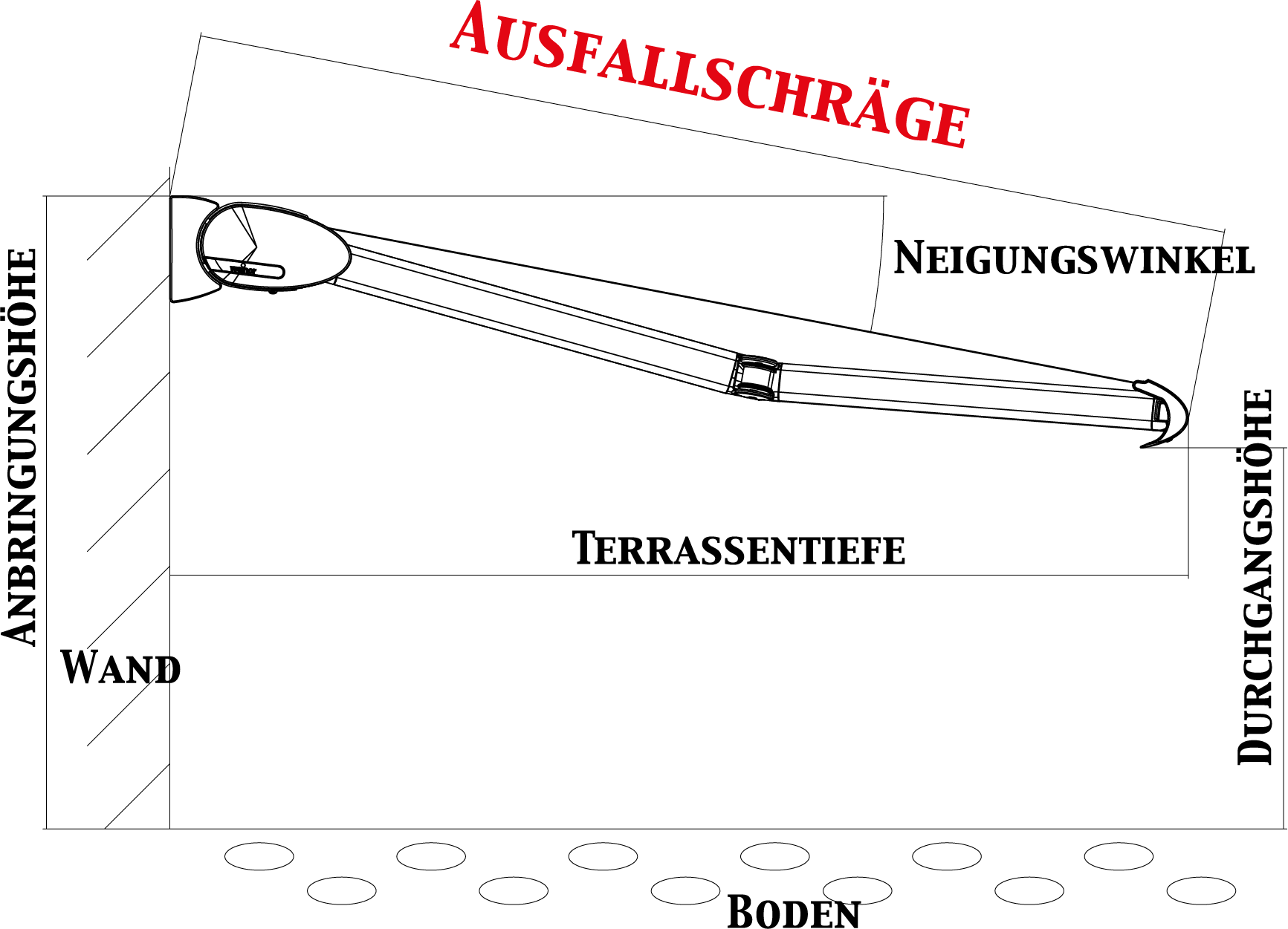 Info Ausfallschräege